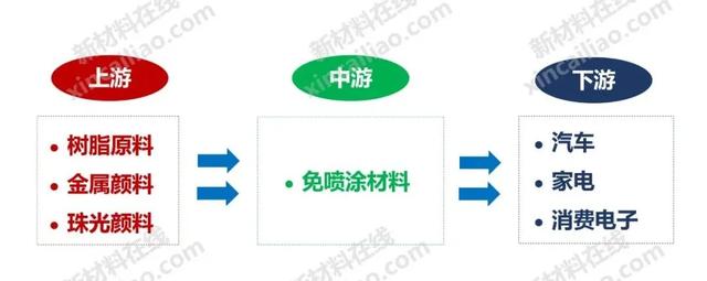 南京展鑫不锈钢装工程