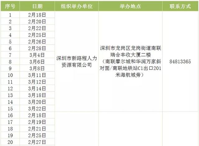 306场招聘会！整整一个月，深圳这些单位都在招人，还有正式编制