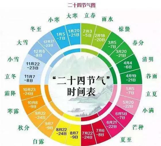 2021年是辛丑年,农村老人说同时也是"滑年",什么意思? 卯年是哪一年