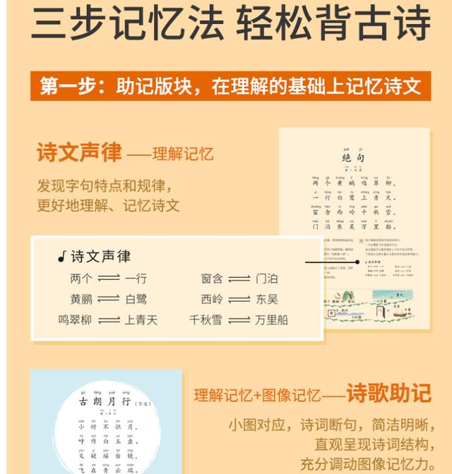 学龄前孩子背会的东西转眼就忘，父母不妨试试激活“文字盒子区”