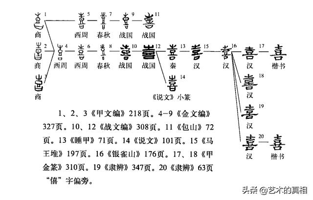 吉语