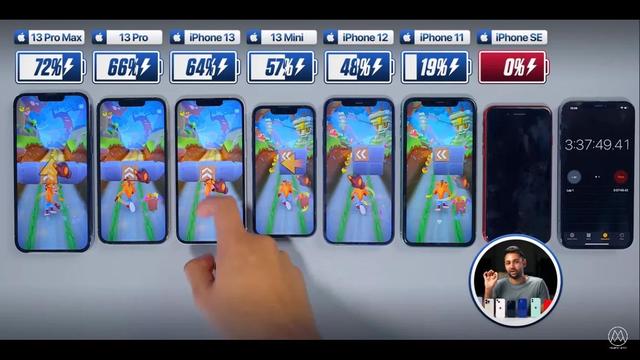 iPhone SE2 和 iPhone XS Max的比较