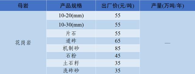 醴陵制砂机生产