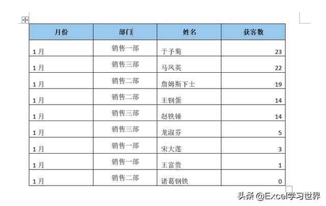 word表格怎么整体居中