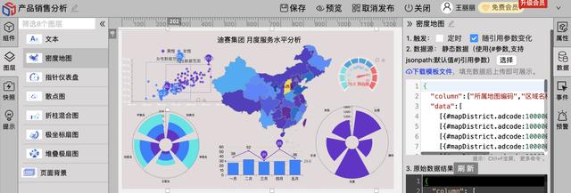 大数据可视化安全保障之受控访问：可传递信任的智能授权链