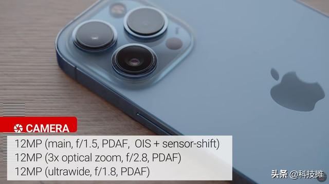 外媒评选出2021年最佳拍照手机：国产众多手机表现亮眼