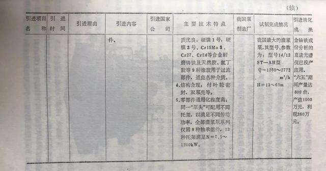 天津板框式过滤机