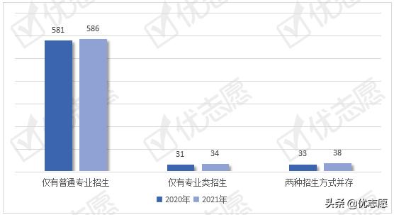 金融投资学(金融投资学专业) 第3张
