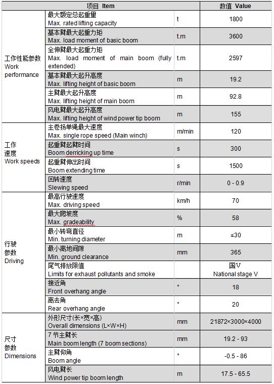 工程机械展徐工