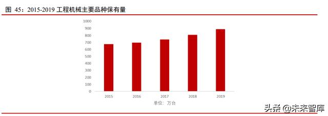 第四十二届工程机械展