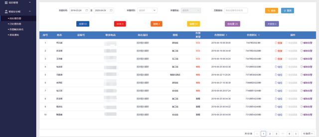 智慧工地中的人员定位系统