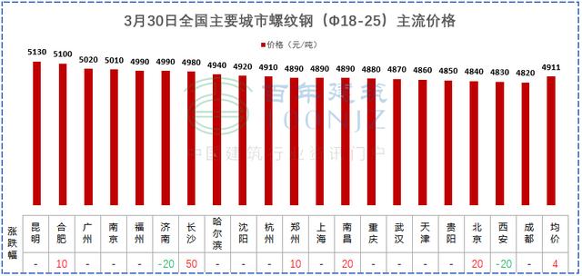 广西混凝土制砂机价格表
