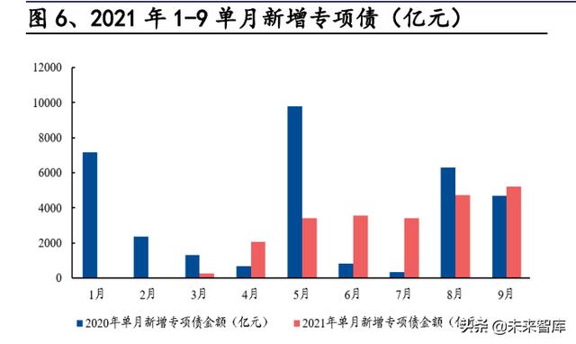 建材行业研究：消费建材底部之时，注重需求与成本改善的弹性