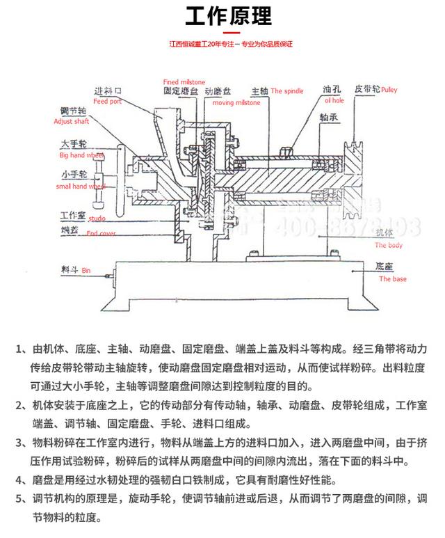 球磨破碎机报价