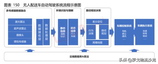 鄂州螺旋洗砂机销售热线