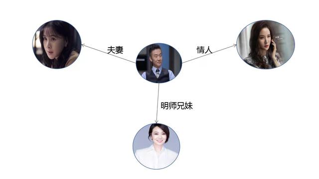 看《突围》：我们应该从中看什么