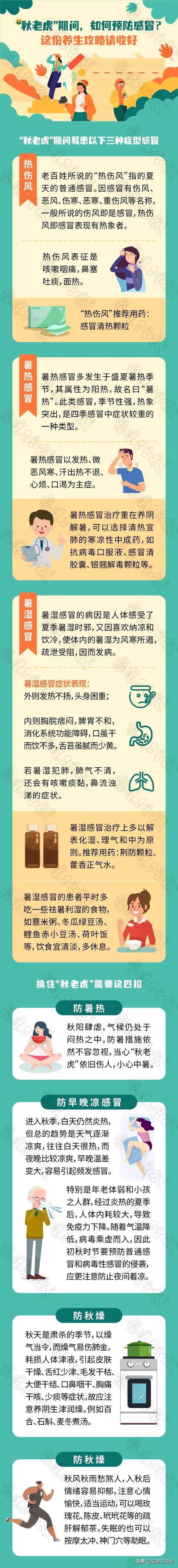 南方“秋老虎”肆虐，3种症型感冒多发！这份养生攻略请收好