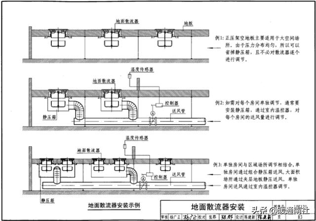 百叶式过滤机