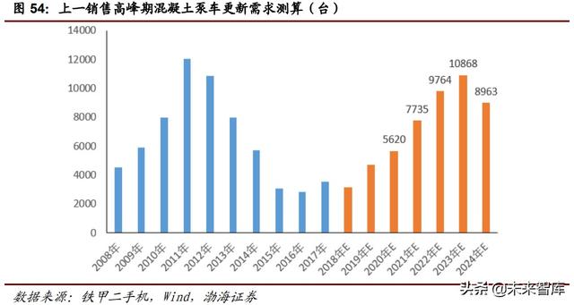 京东印尼机械展