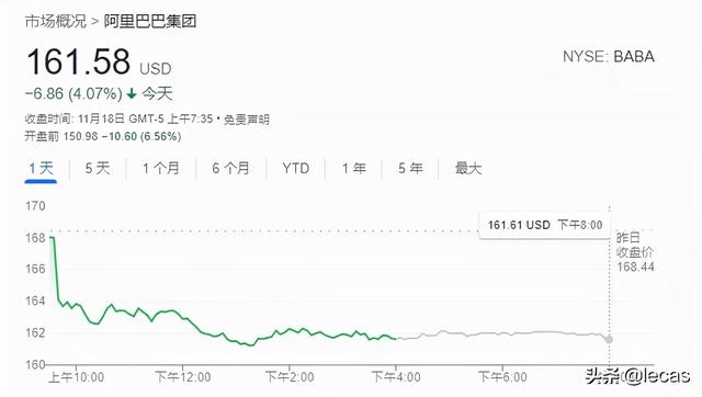 网传阿里要裁员 2 万人，有的部门将彻底消失？