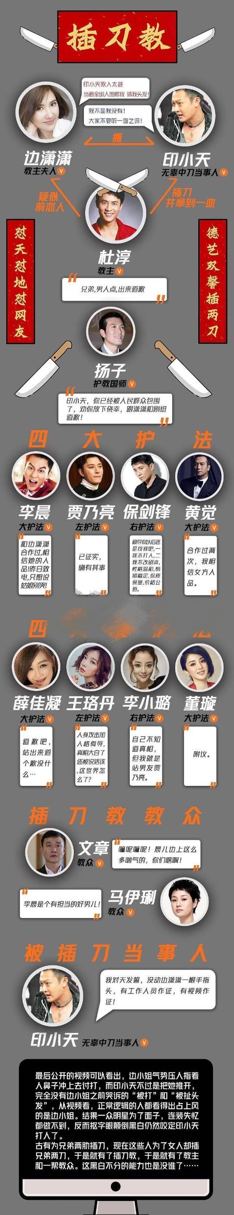 边潇潇杜淳(边潇潇杜淳电视剧)