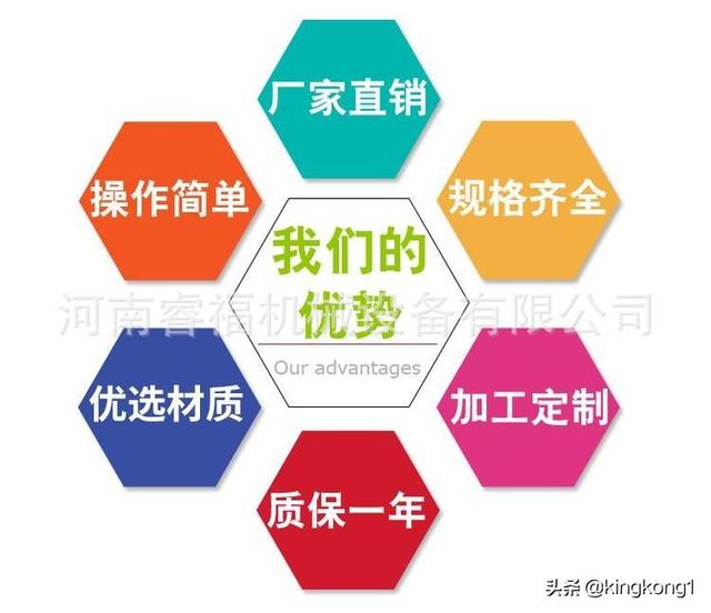 移动鄂破加液压开箱制砂机