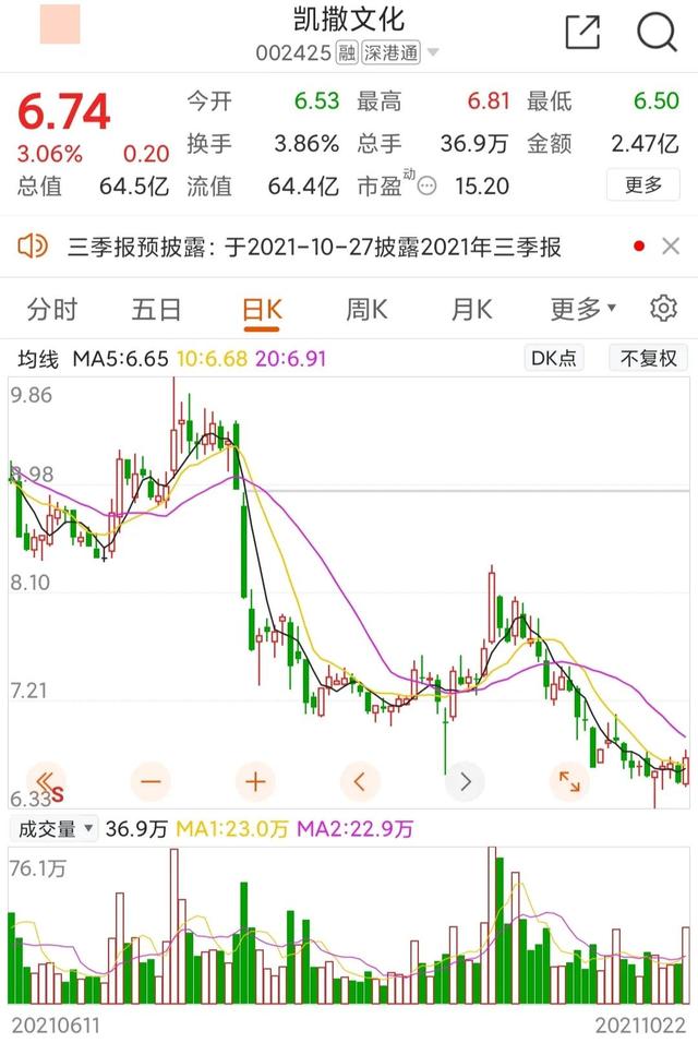 游戏发行什么意思