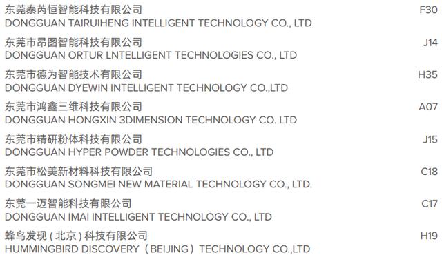 深圳机械展展商列表