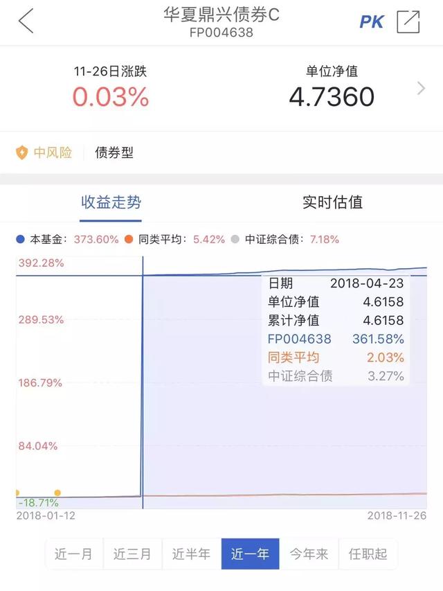 比特币比股票还危险「比特币 暴利」