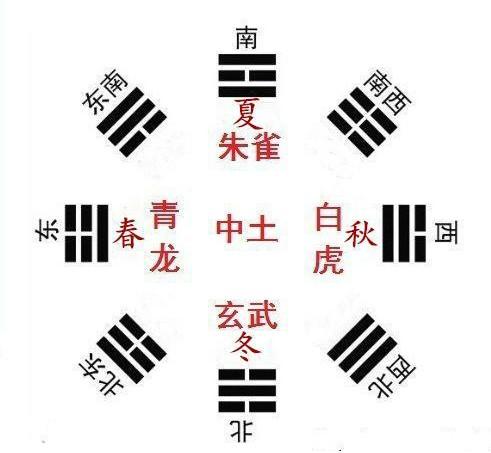 图文 了解天地人 金木水火土背后的故事 说不定你就可以给孩子解读了 天地人是五行解读 Www Zhouyi5 Cn