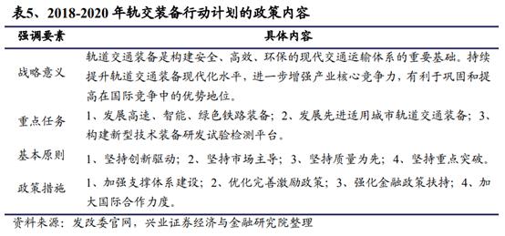 亚威机械柴油动力制砂机