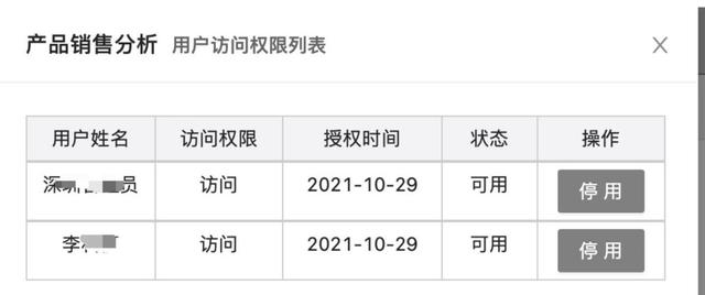 大数据可视化安全保障之受控访问：可传递信任的智能授权链