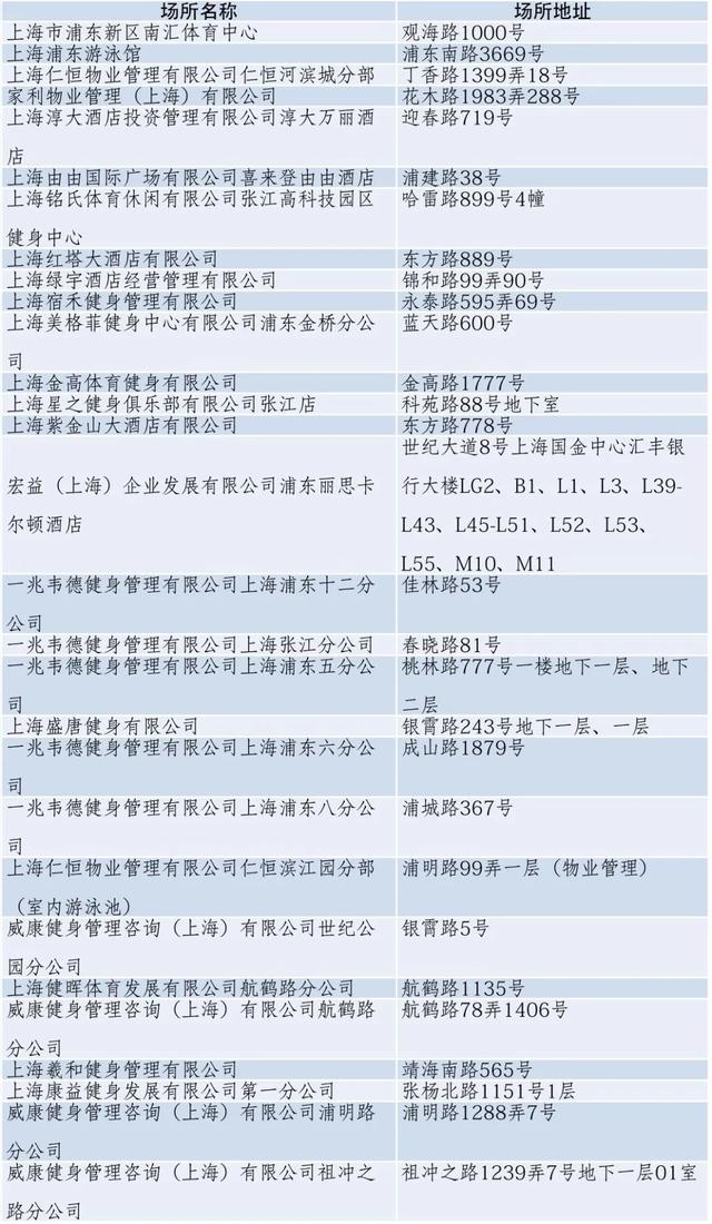 上海游泳