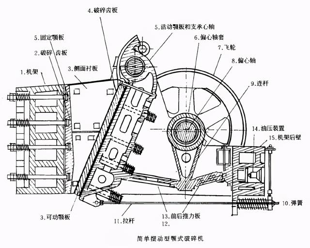 破碎机锤头磨损什么程度可以更换_破碎机锤头与齿板间隙