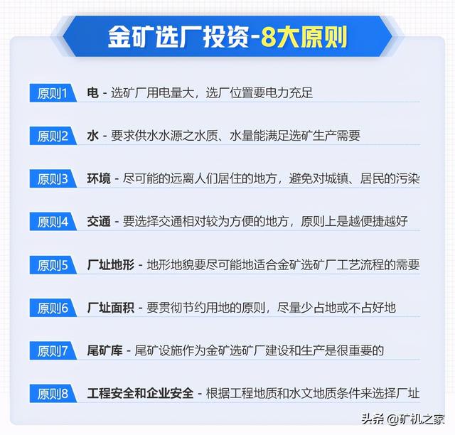 金矿尾矿的成分