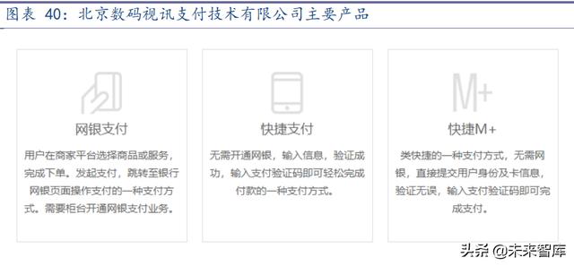 通信SIM卡行业研究报告：超级SIM卡“超级”预期差