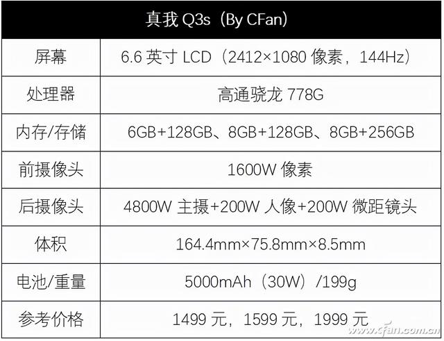 冲击双十一极致性价比！realme真我Q3s评测-第6张图片-9158手机教程网