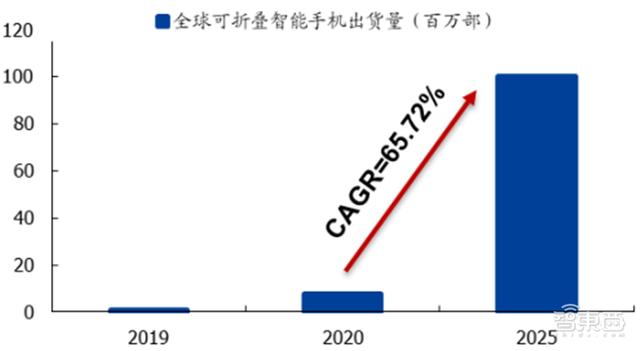 国宝电镀过滤机价格