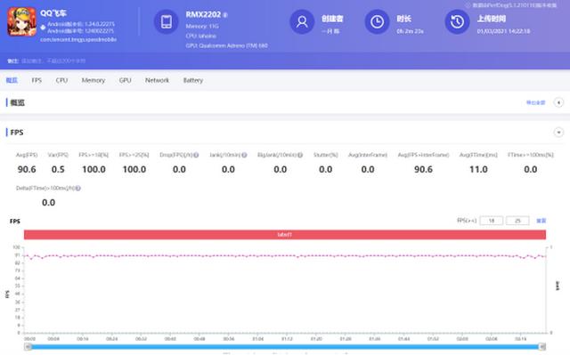 骁龙888射门员已就位 realme真我GT全面评测-第28张图片-9158手机教程网