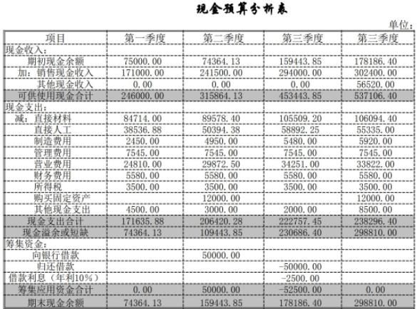 如果在银行转利息怎么转