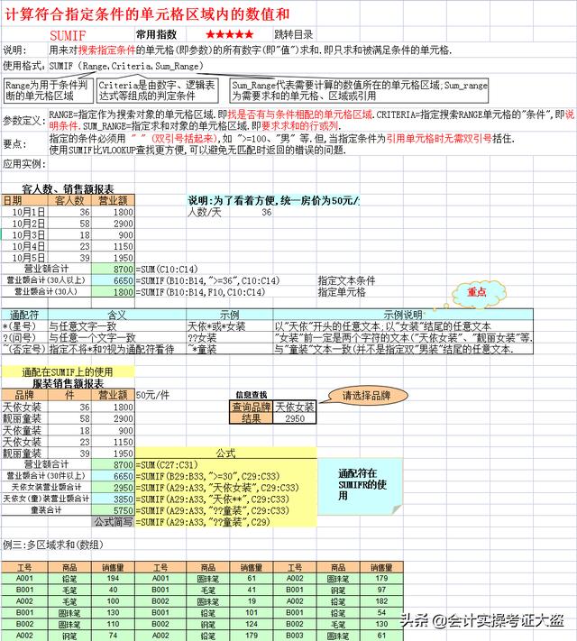 Excel表格函数公式应用与400个实例汇总，收藏版