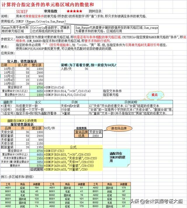 Excel表格函数公式应用与400个实例汇总，收藏版