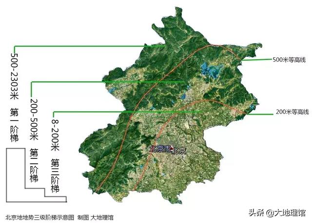 大北京长啥样？我们提供了十个地理冷知识