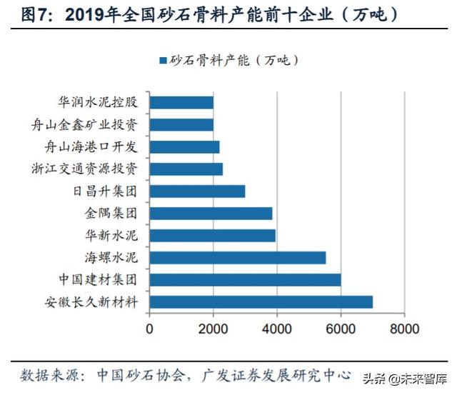 四川大宏立破碎机安装图纸