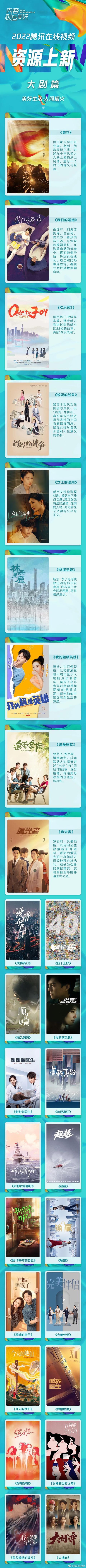 腾讯在线视频2022年度片单，洞见哪些行业新风向？