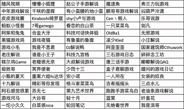 烘培机械展后感