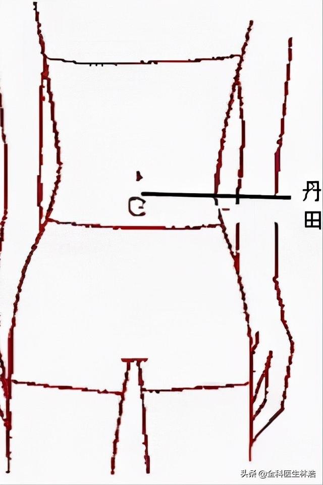养生黄金时期，常按摩这四个穴位，轻松助你远离秋冬高发疾病