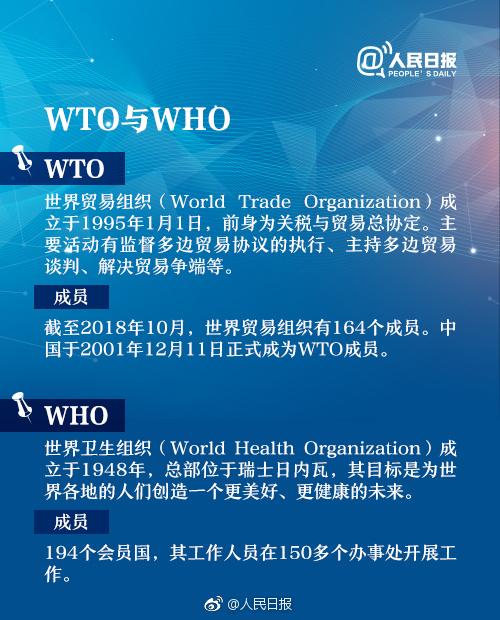 长知识！APEC、G20……这些国际和地区组织，你都知道吗？