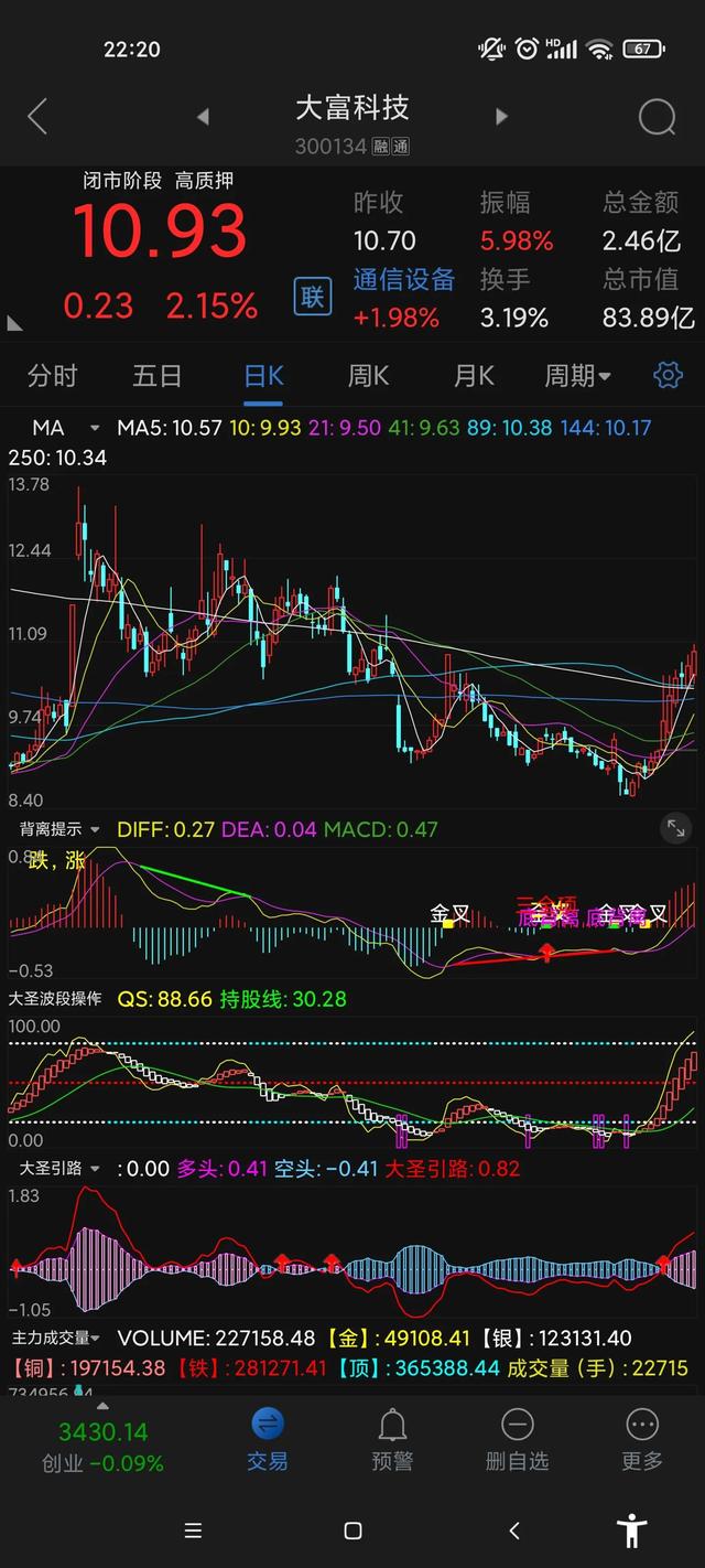 元宇宙到底是啥概念？