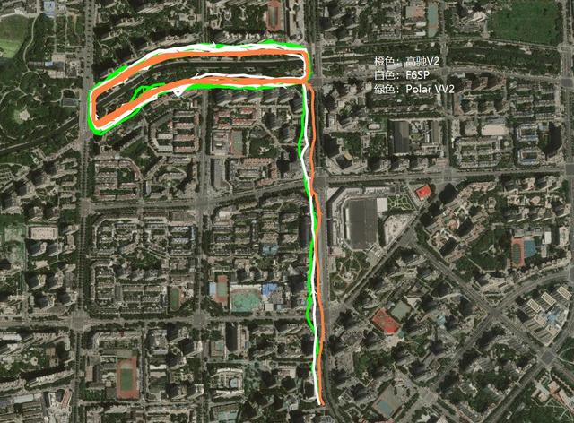 COROS Vertix 2双频全星座到底如何？